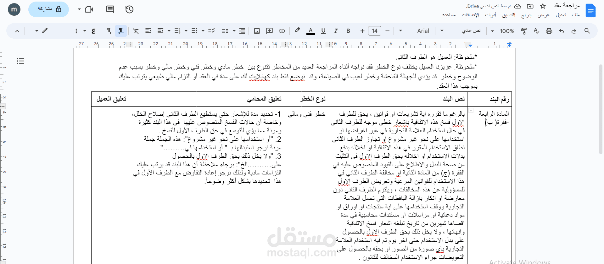 مراجعة عقد ترخيص استخدام علامة تجارية