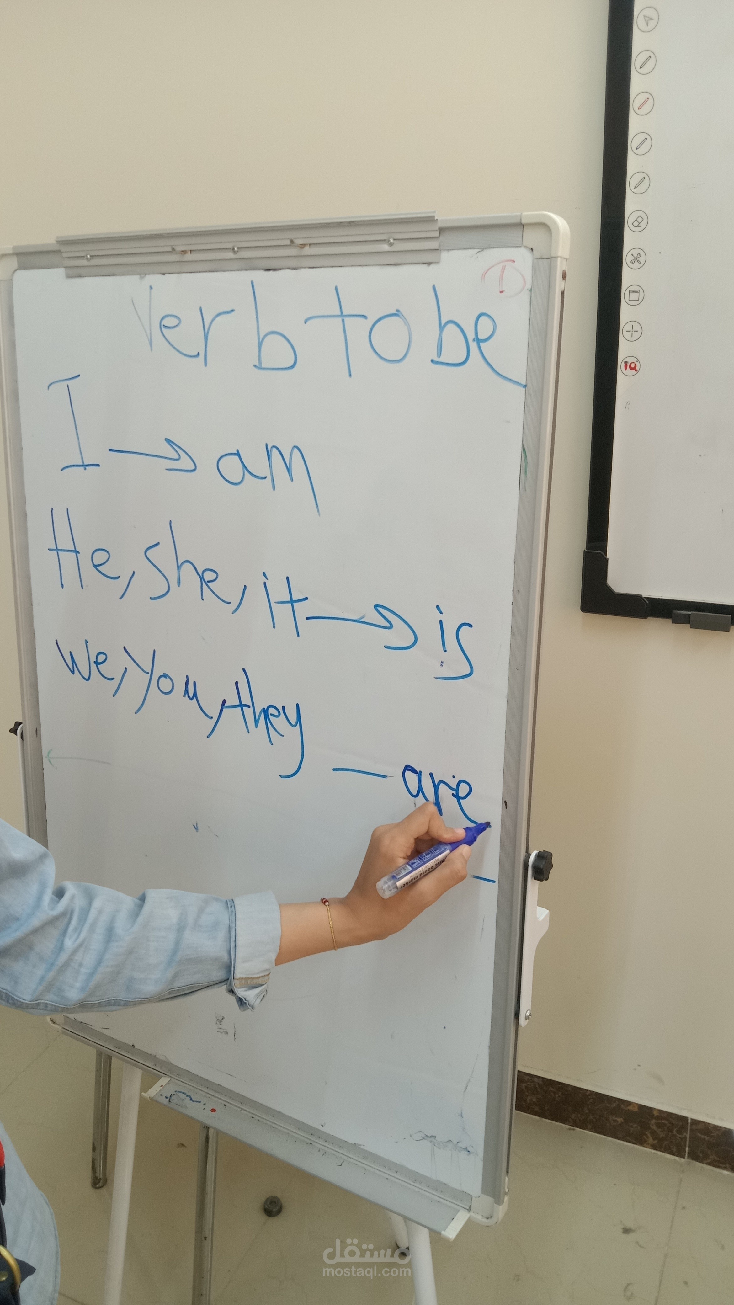 شرح قواعد اللغة الانجليزية من الصفر