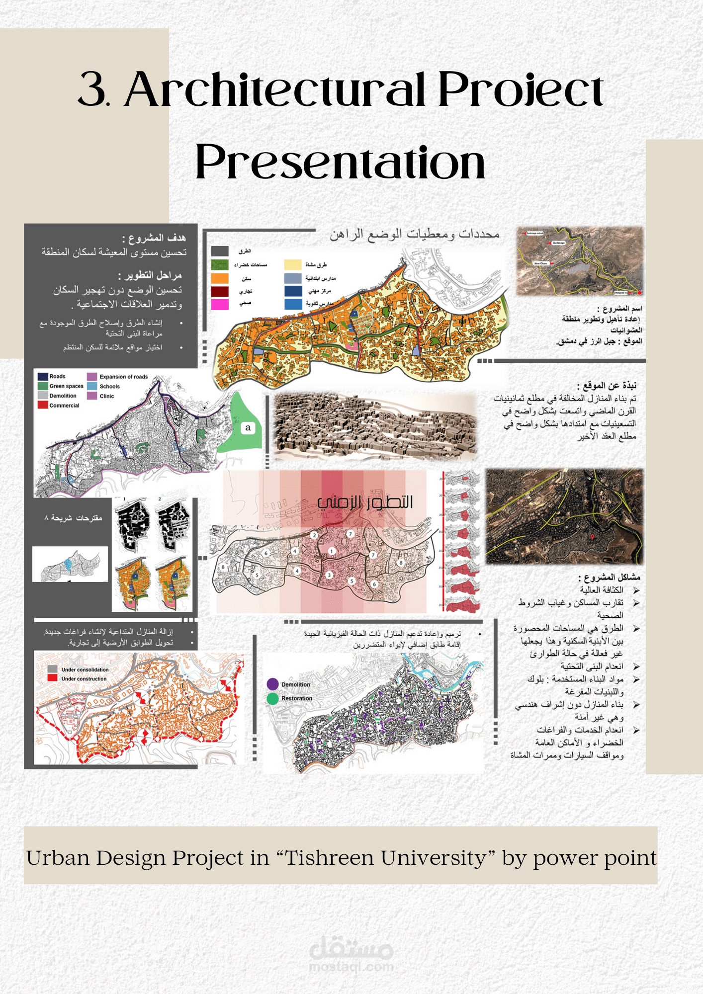 architectural project presentation