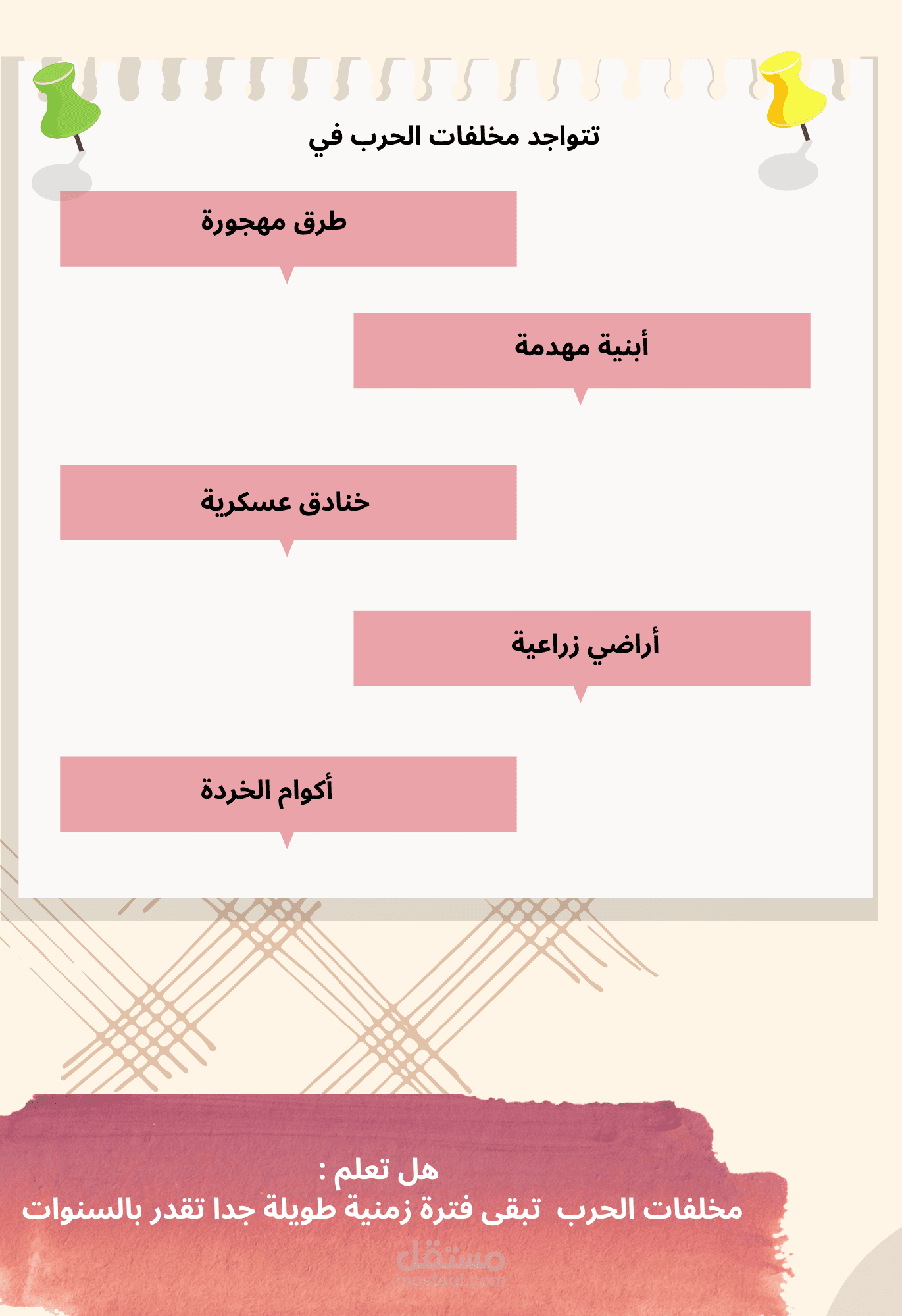تصميم كتيب توعية