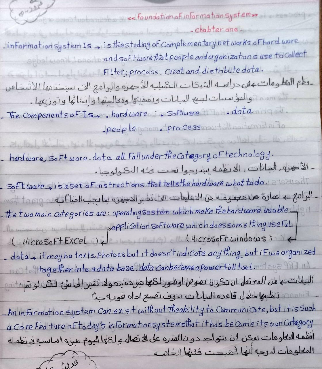 ترجمه