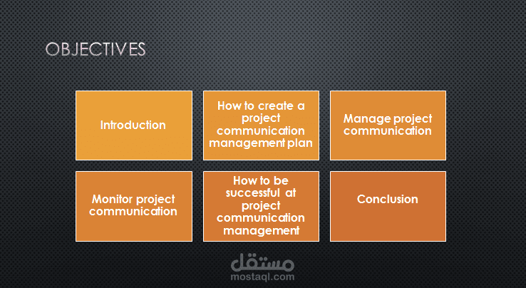 presentation about communication