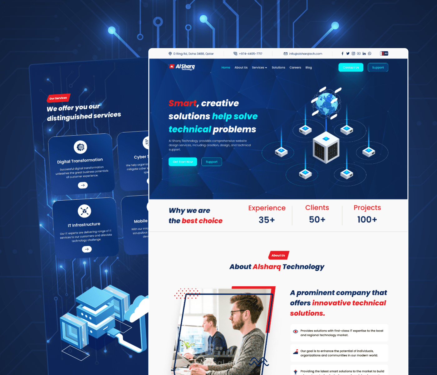 Redesign Alsharq Technology-landing page