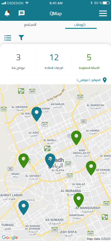 مثيل لكوورا ، لكن بشكل مختلف تماما