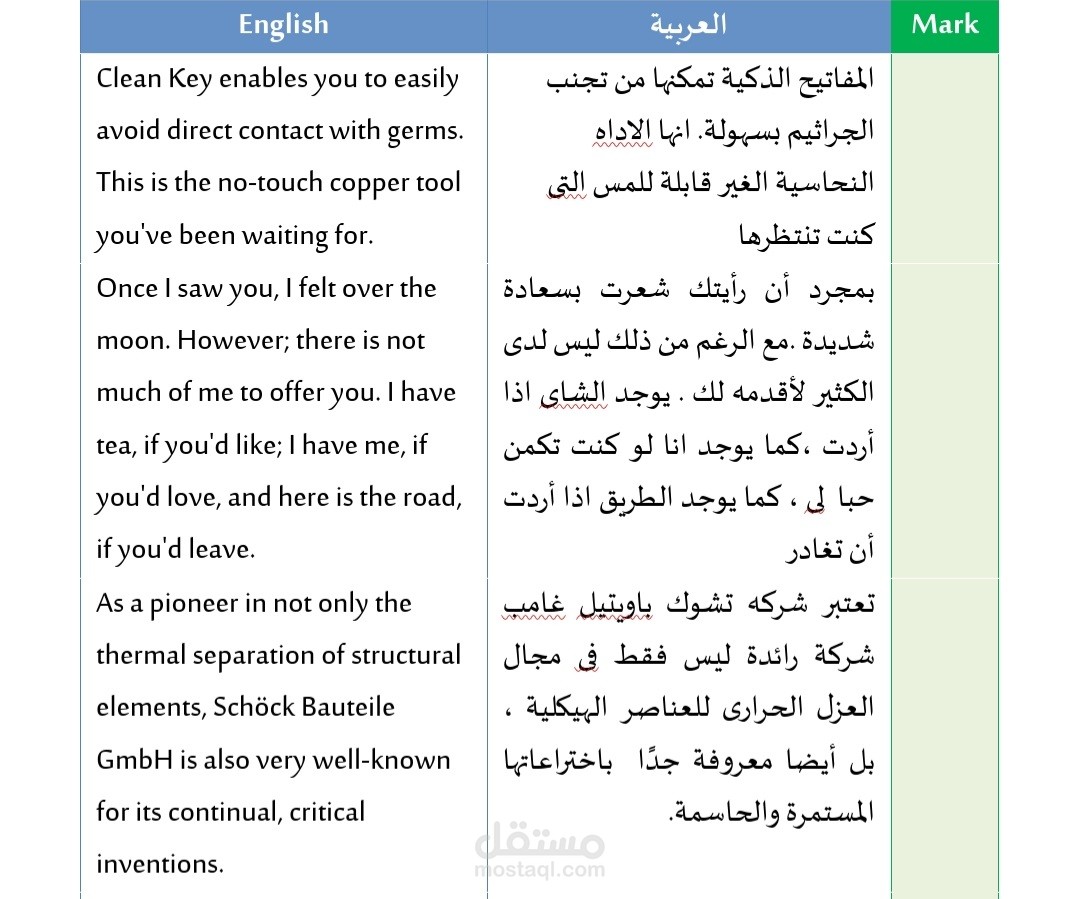 ترجمة