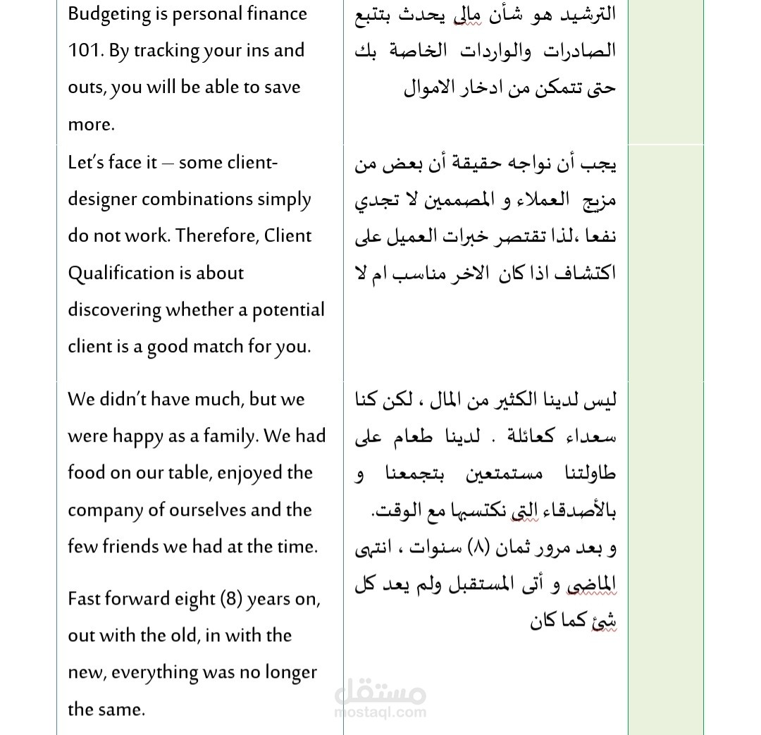 ترجمة