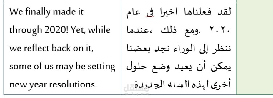 ترجمة