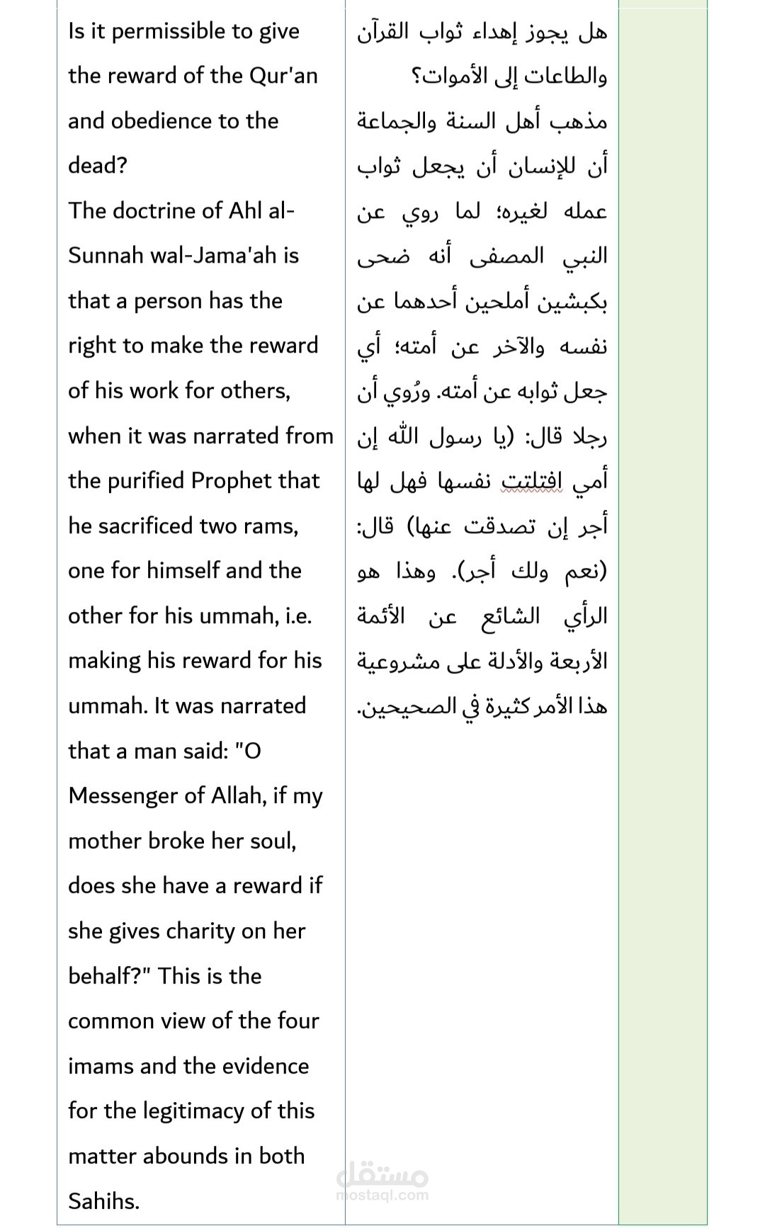 ترجمة