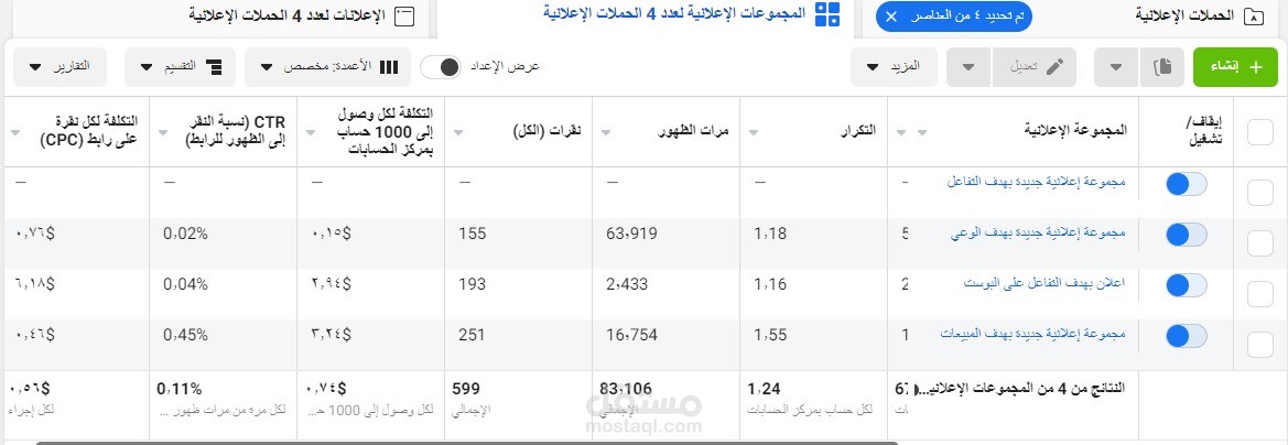حملة إعلانية على فيسبوك