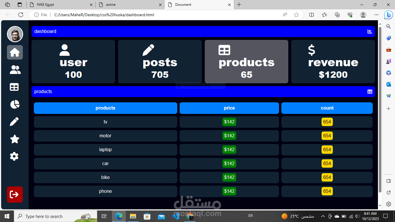 responsive dashboard