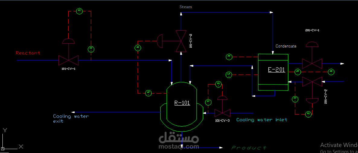 رسم و قراءة  المخططات  الصناعية    PFD      /      P&ID