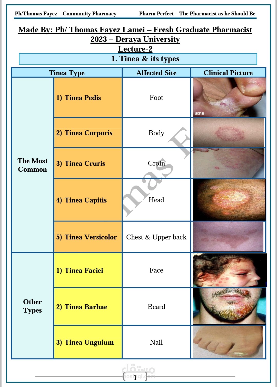 شرح محاضرة بعنوان Tinea Pedis & It's Management  طبقاً لأحدث الإرشادات العالمية بال WHO