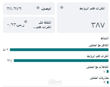 تم عمل اعلان علي الانستجرام