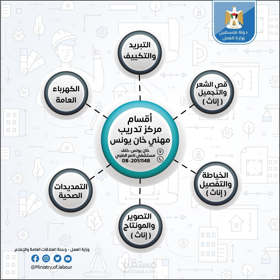 تصاميم سوشيال ميديا
