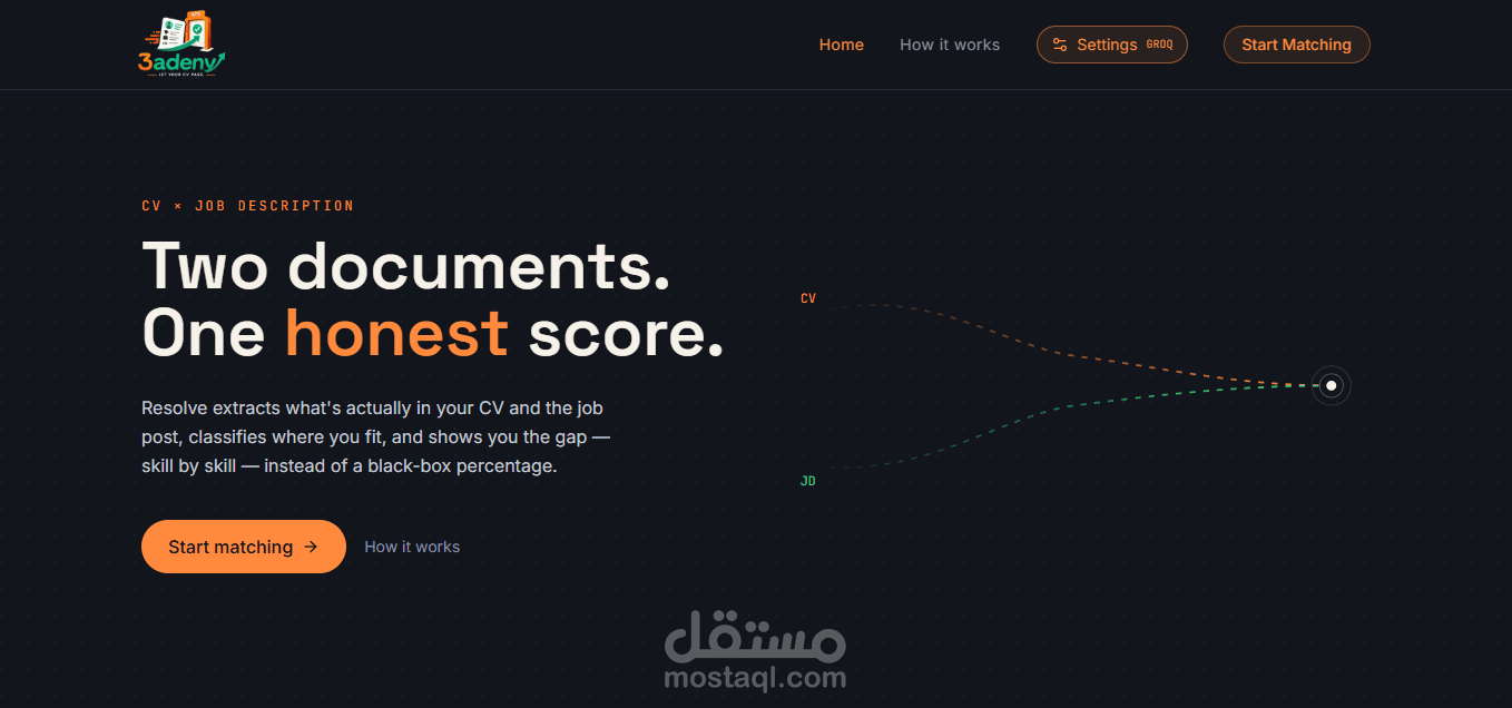 3adeny Career Automation Platform - منصة الذكاء الاصطناعي لتحليل الـ CV والوظائف