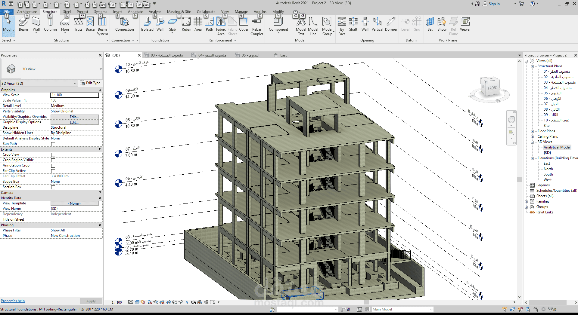 Rivet Structure | مستقل