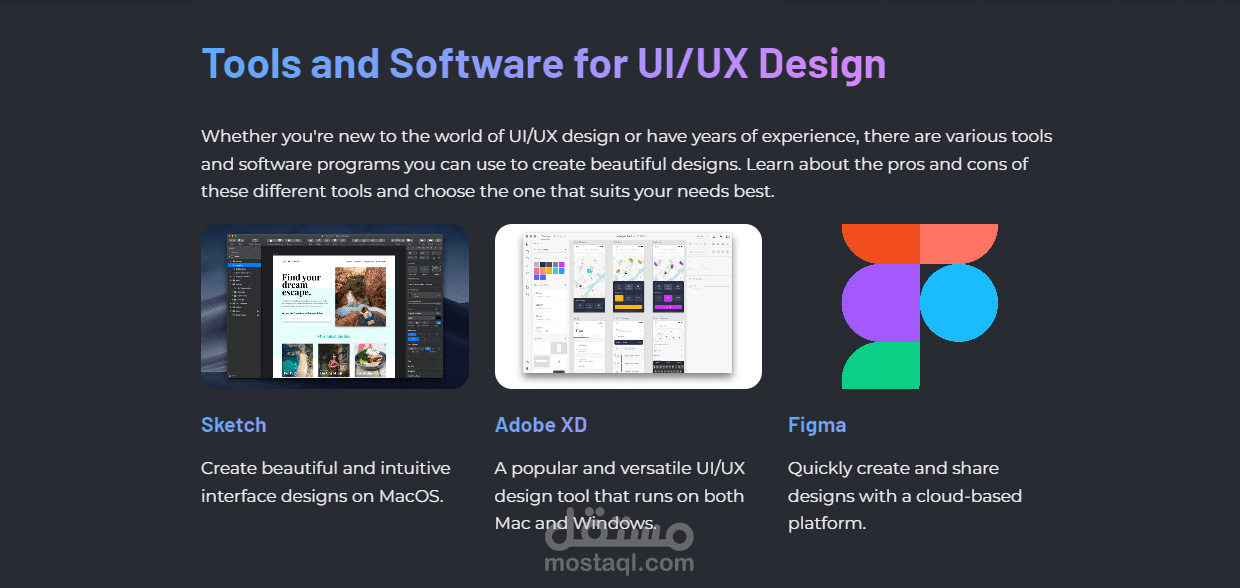 Learning UI/UX Design