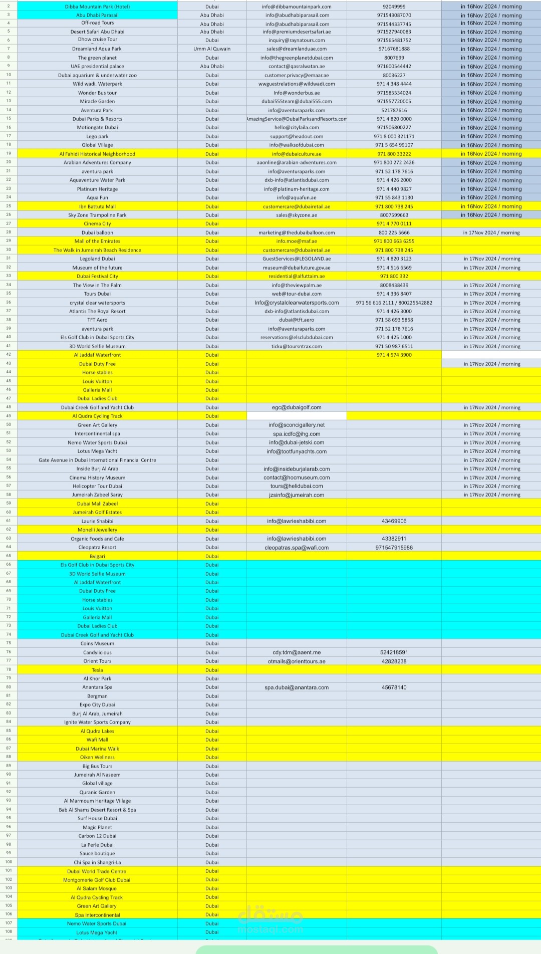 جمع بيانات تواصل مع شركات وفنادق ومطاعم في دولة الامارات