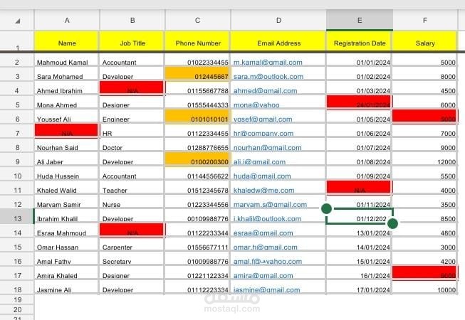 مدينه نصر القاهره مصر