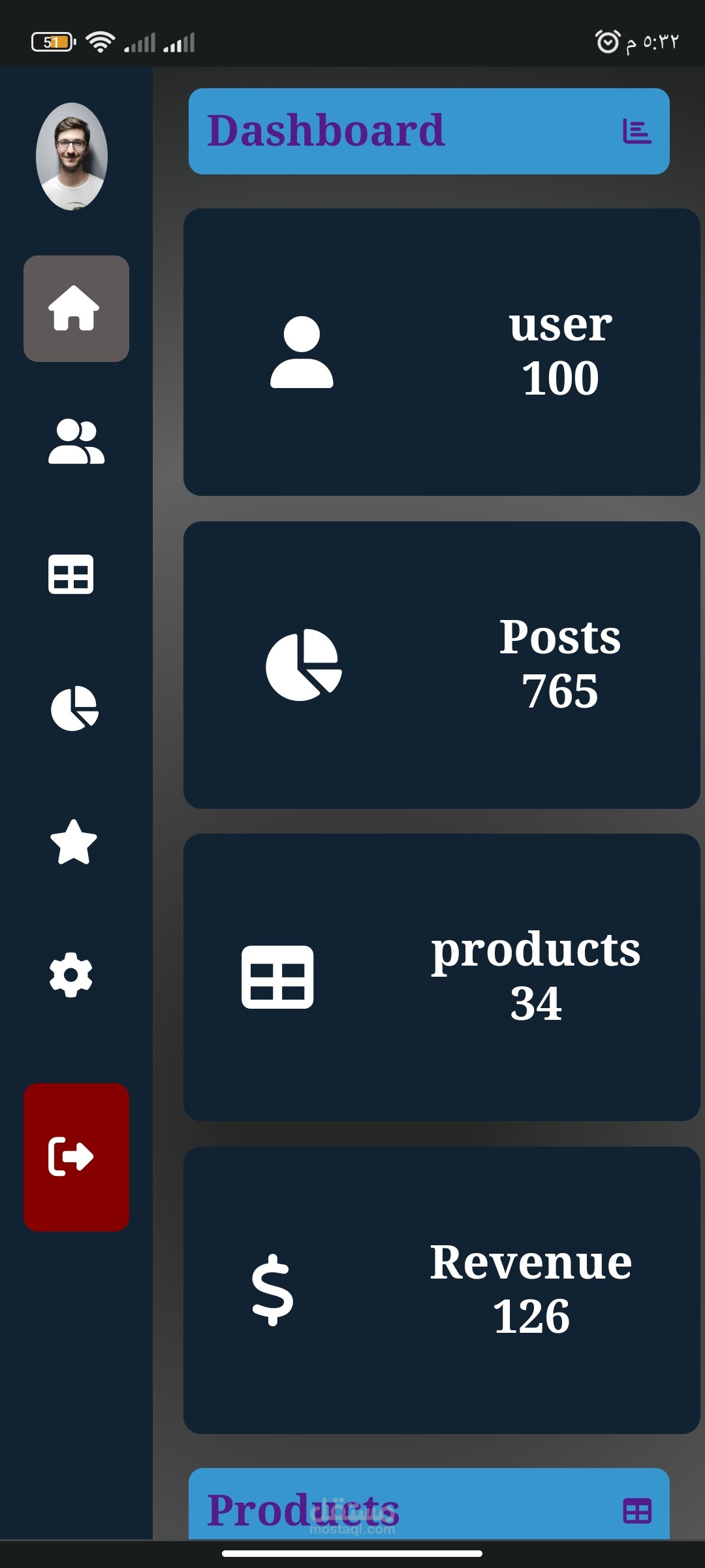 تصميم dashboard بسيط متجاوب لكل الاجهزه