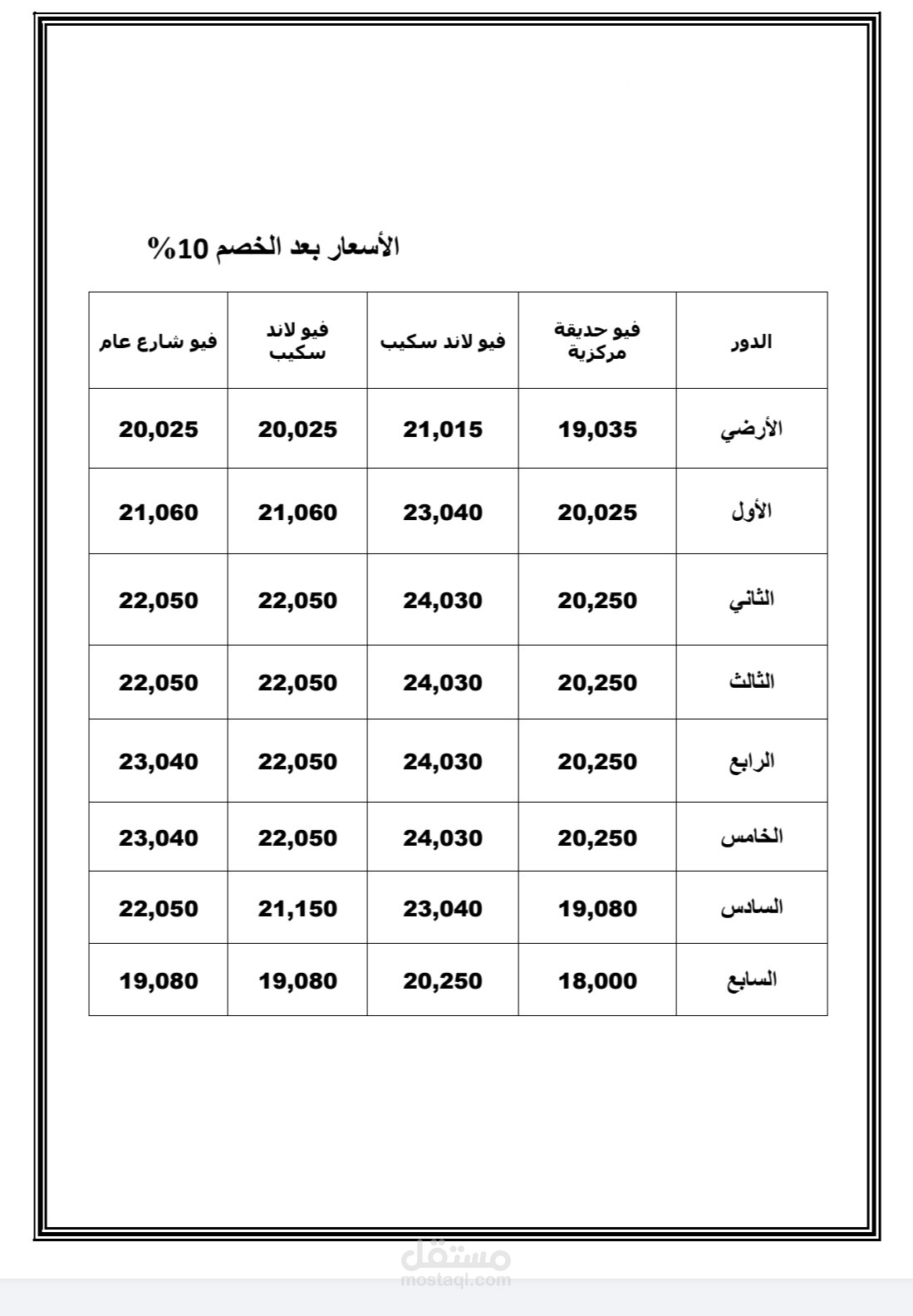 مصر . القاهره .مدينة بدر