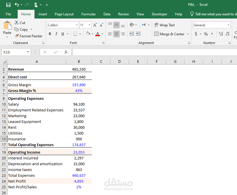 إعداد تقارير الأرباح والخسائر وتحليل هوامش الربح | P&L Analysis Report