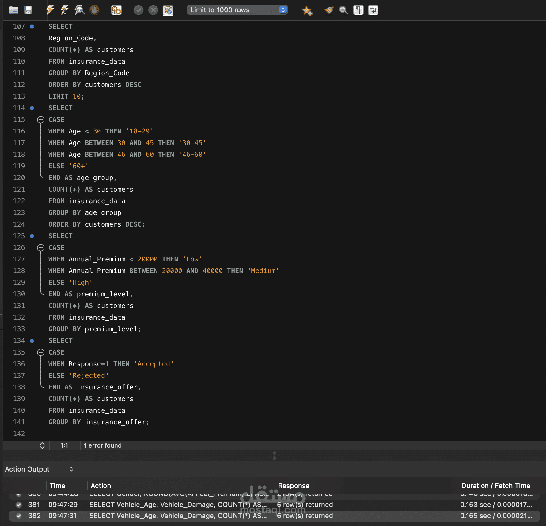 تحليل بيانات باستخدام SQL