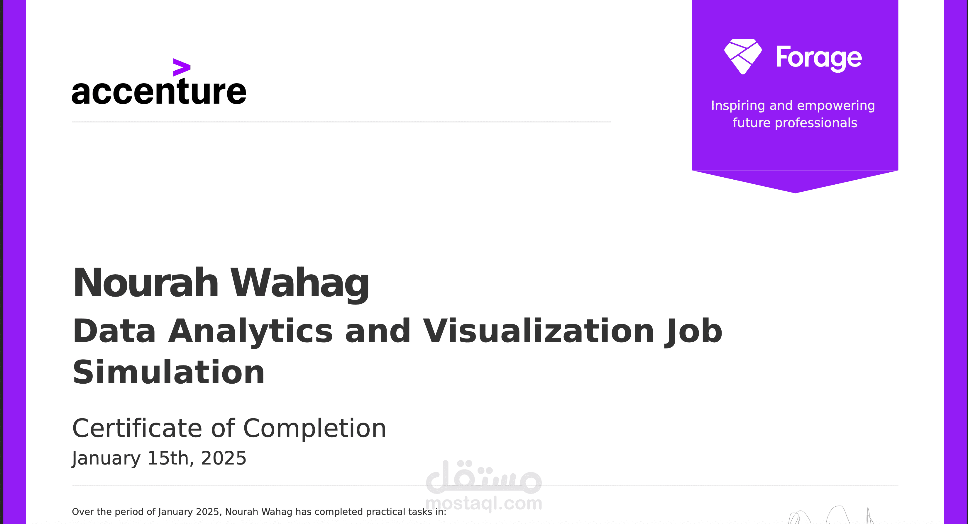 Data Analytics and Visualization Job Simulation