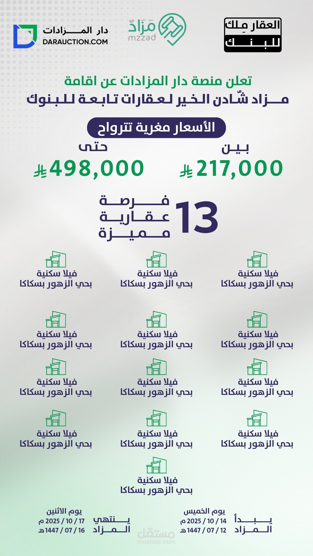تصميم اعلانات تجارية