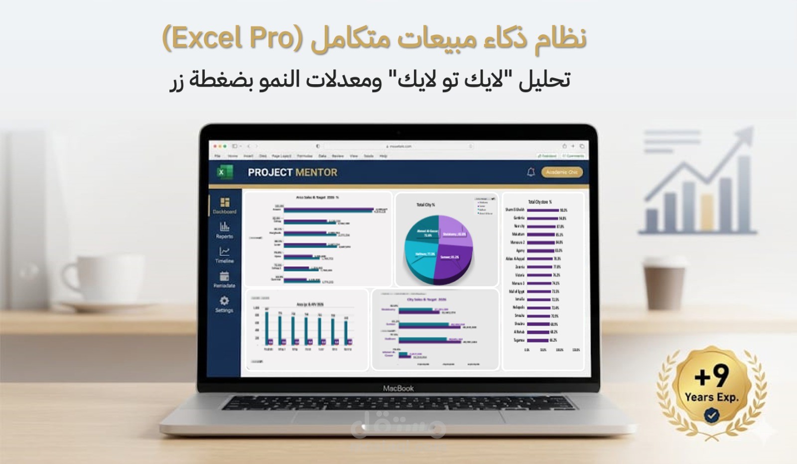 نظام ذكاء المبيعات المتكامل (Smart Sales Intelligence) | تحليل Like-for-Like وأتمتة شاملة