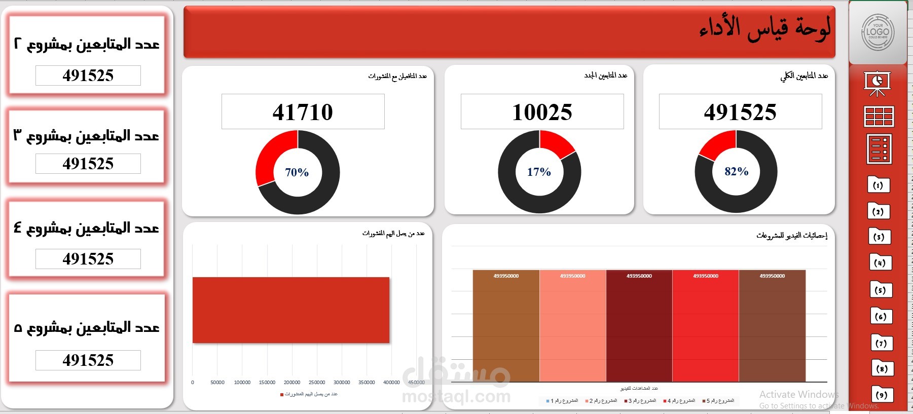 داش بورد لعميلنا المميز من الأمارات العربية المتحدة