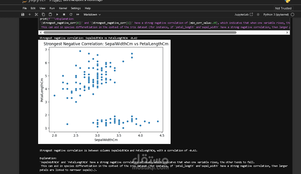 ME/CFS vs Depression Analysis