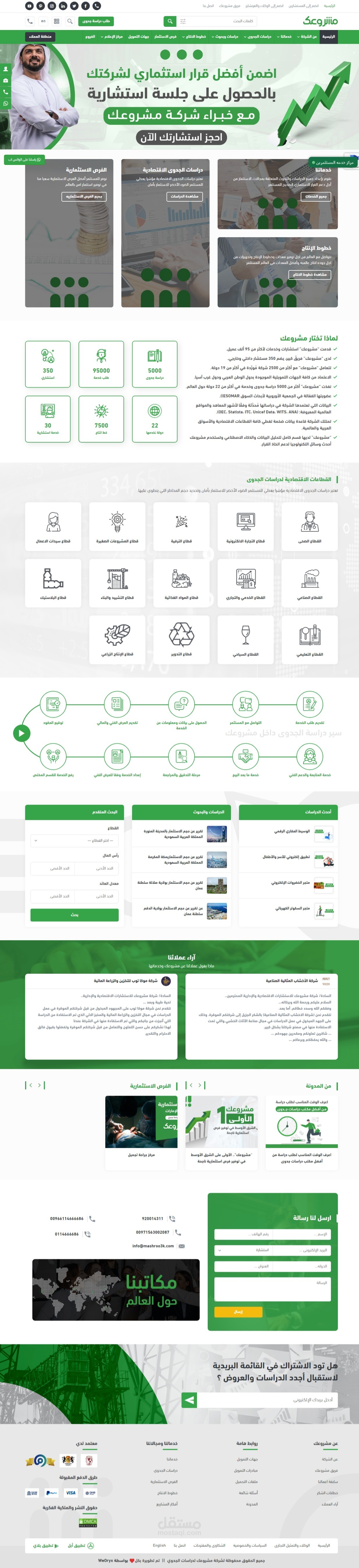موسسه مشروعك شركة ادارة وتنغيذ مشاريع ودراسه جدوي