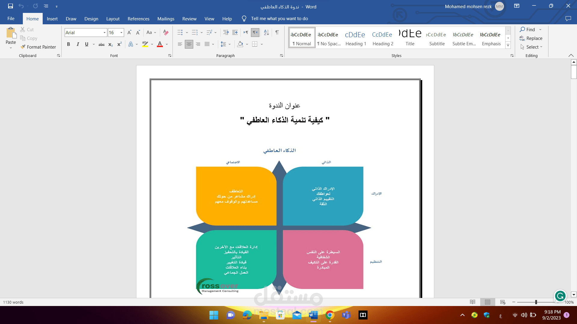 ندوة تعريفية عن الذكاء العاطفي