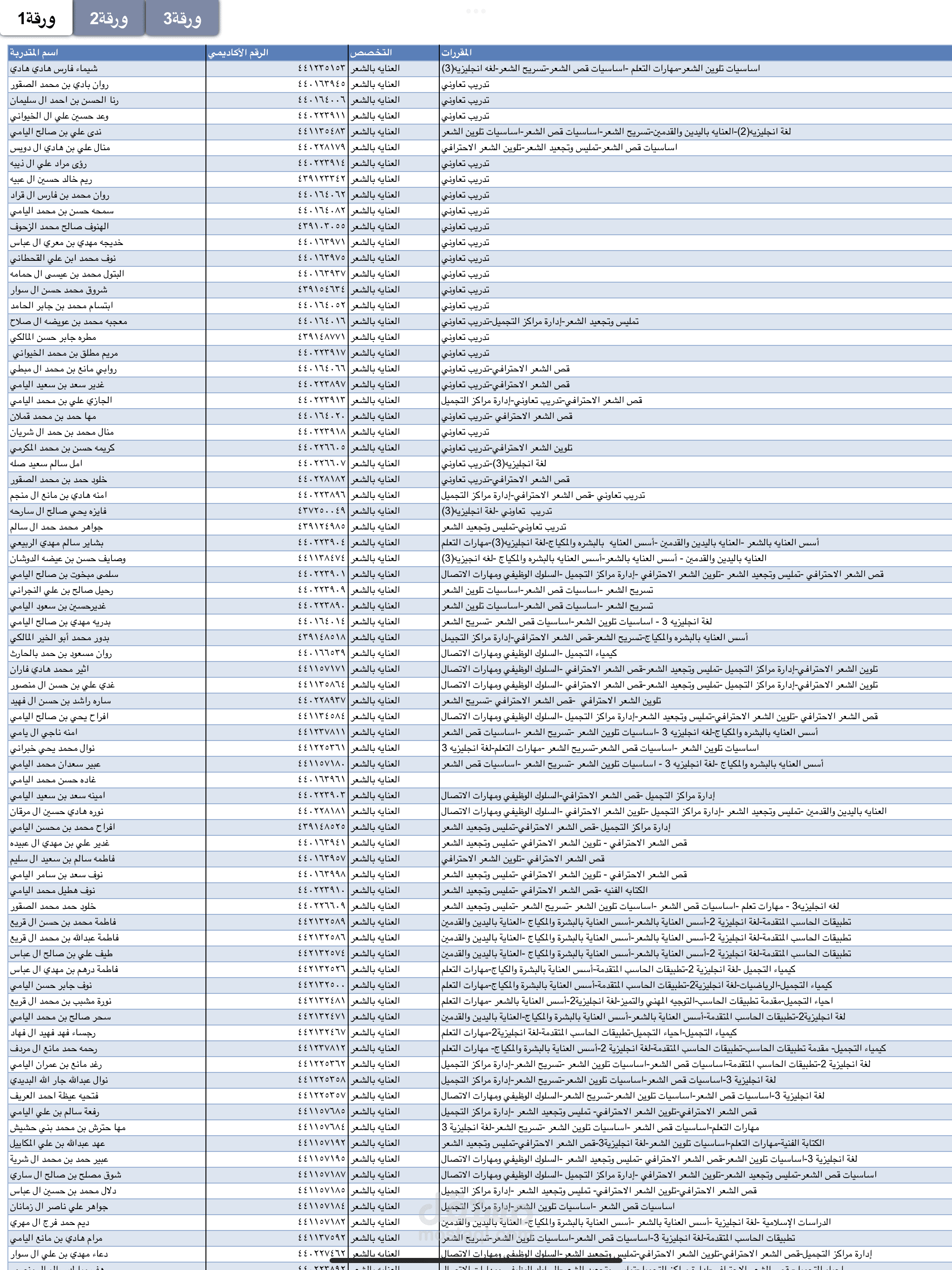 ادخال بيانات