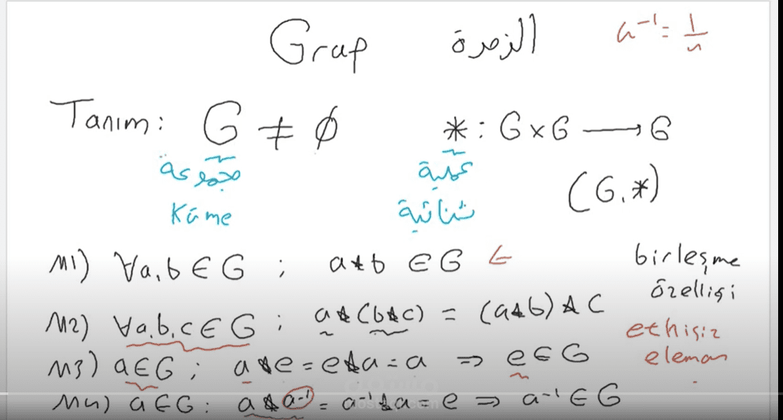 تسجيل إحدى الدروس
