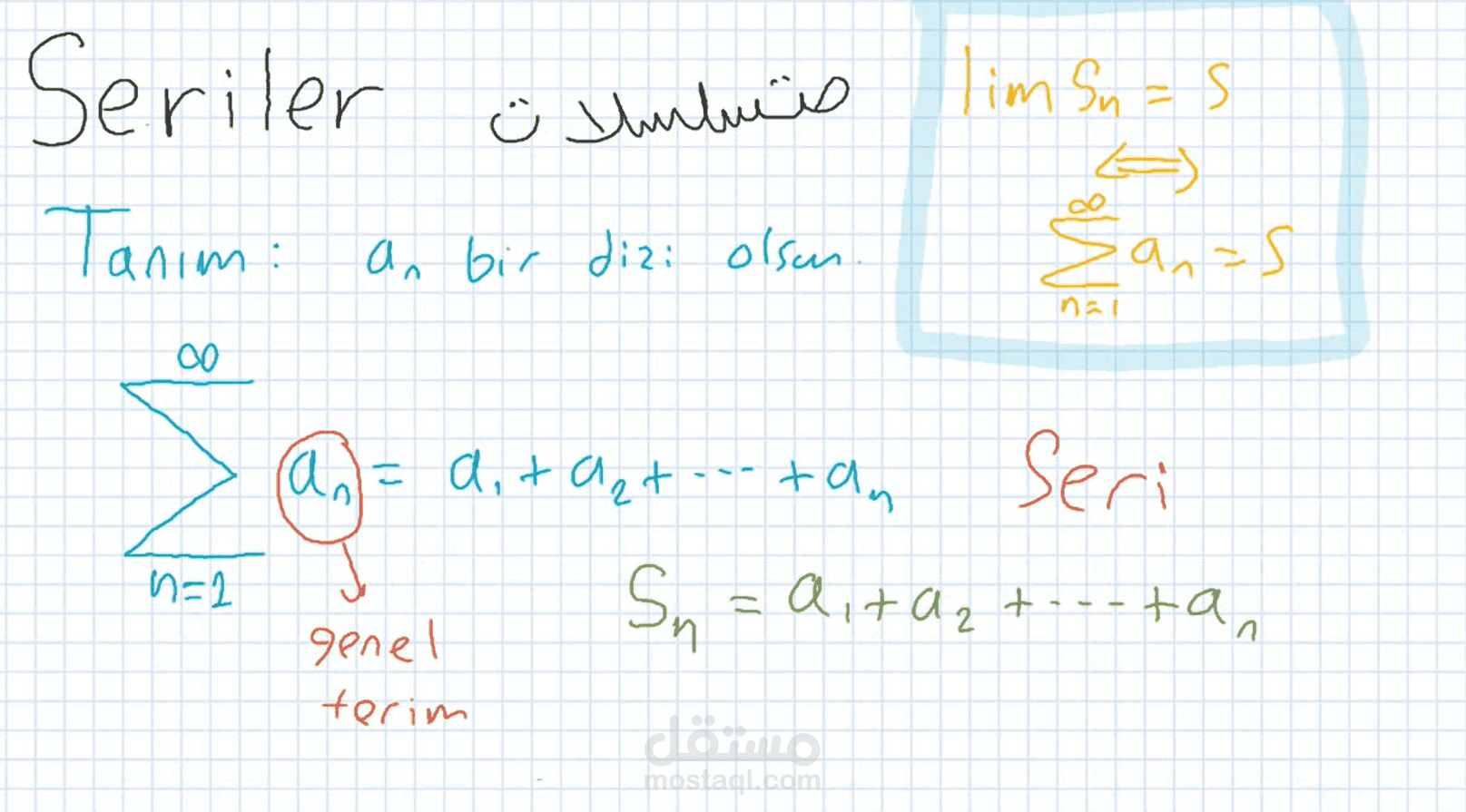 تسجيل دروس في المتسلسلات Series