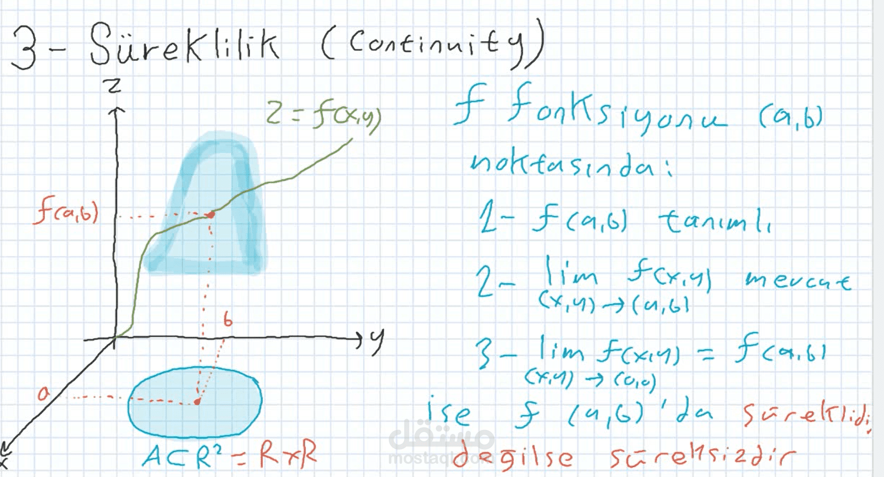 تسجيل دروس في استمرارية الدوال ذات متغيرات متعددة (Multivariables functions continuity)