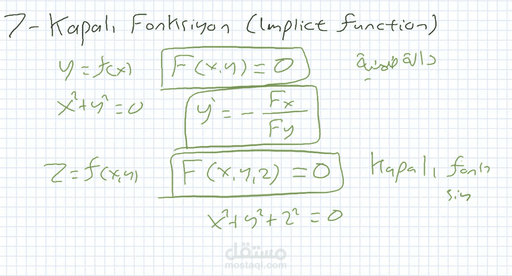 تسجيل درس في الدالة الضمنية (Implict function)