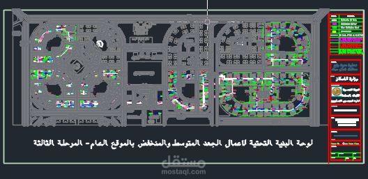 تصميم كابلات شبكة الجهد المتوسط والمنخفض للأعمال الكهربائية بمشروع مراكز البحوث بمدينة رفح الجديدة