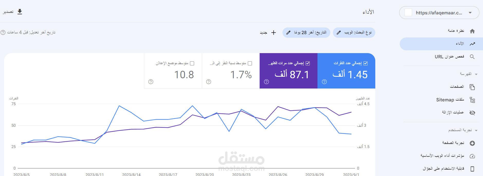 متجر انارات