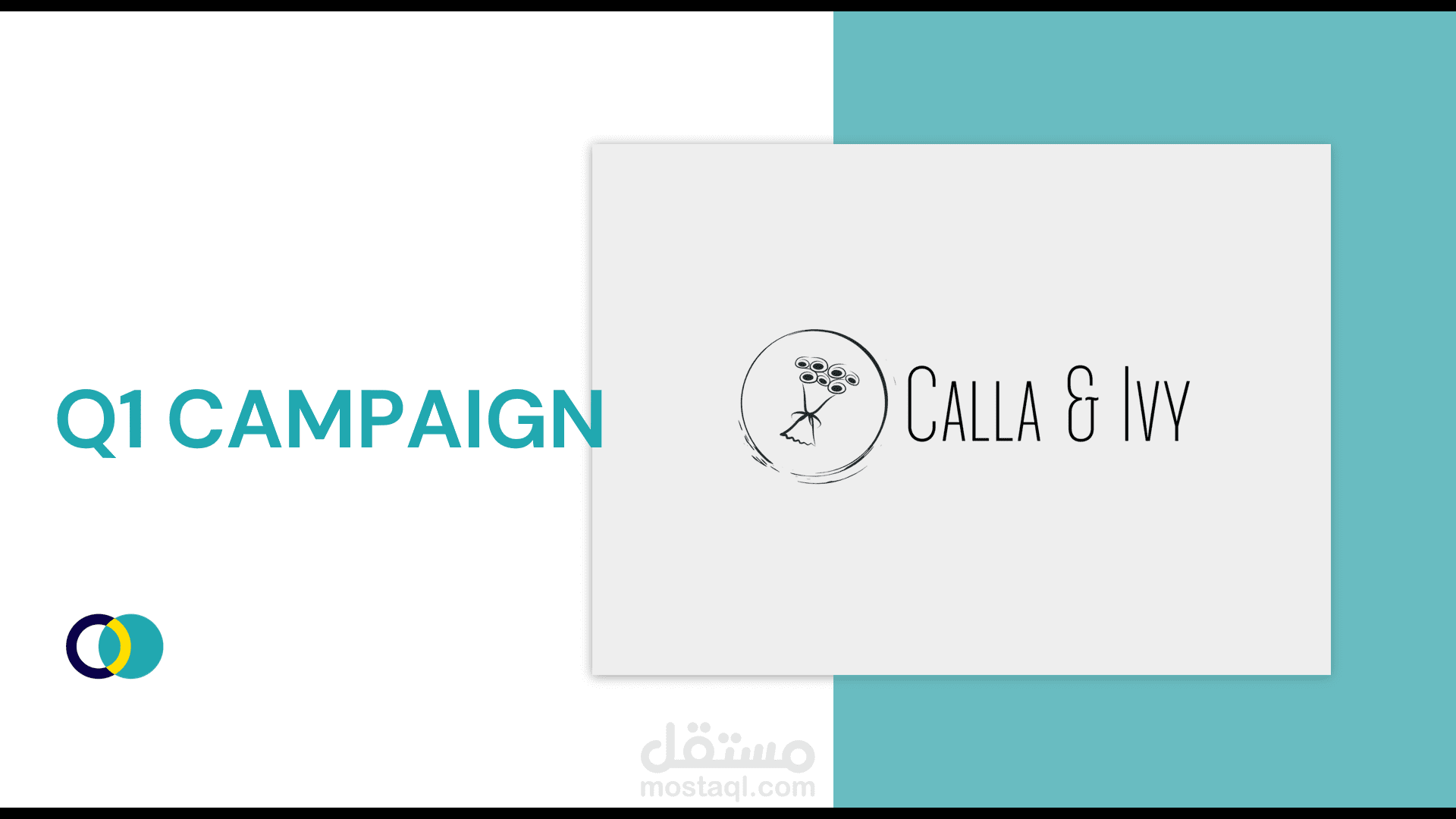 Q1 Campaign Results Presentation