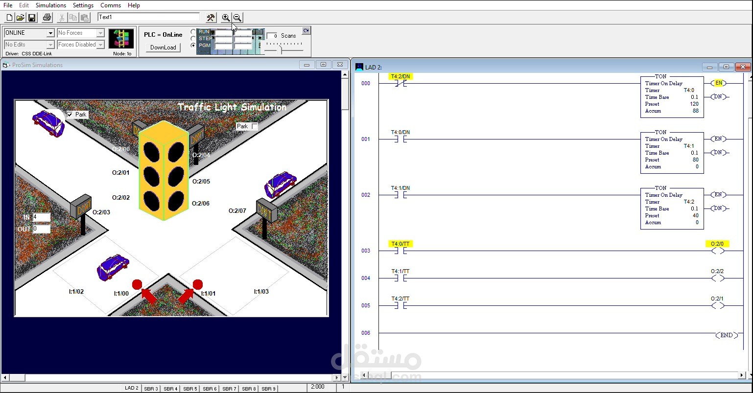 اشارة مرور باستخدام PLC باستخدام logix pro