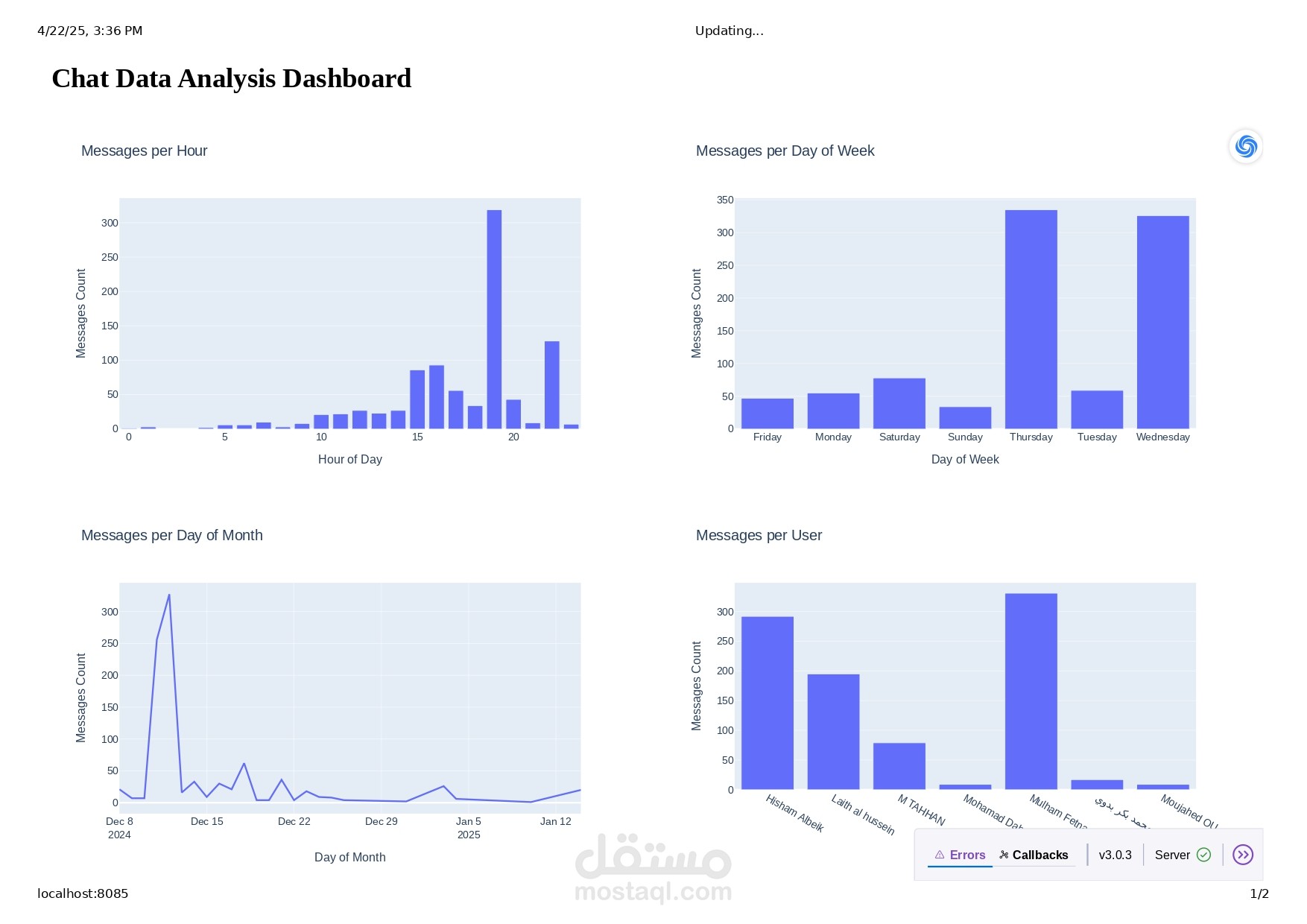 لوحة تحليل المشاعر الذكية للغة العربية | Arabic Sentiment Analysis Dashboard