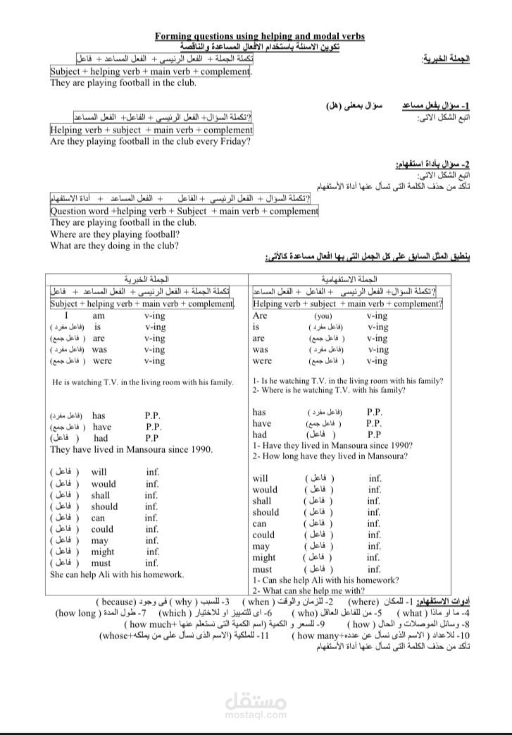 تكوين سؤال باللغة الانجليزية