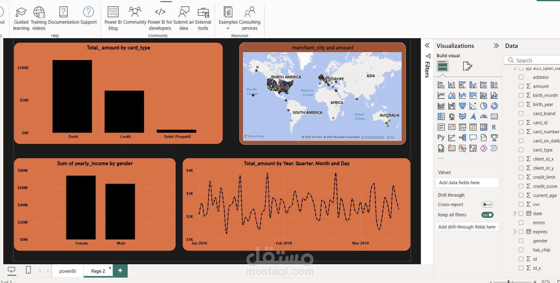 تقرير تفاعلي باستخدام power BI