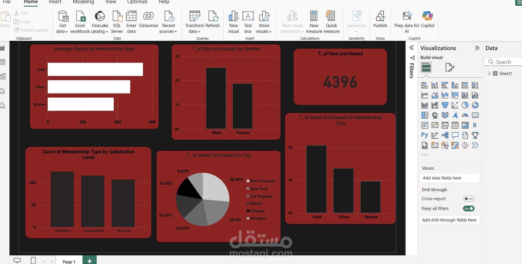 تقرير تفاعلي باستخدام Power BI