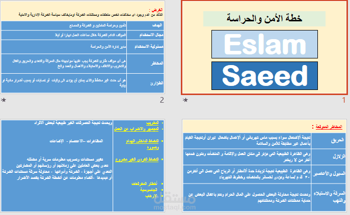 عرض بوربوينت خطة امن والحراسة للمنشأة المدنية