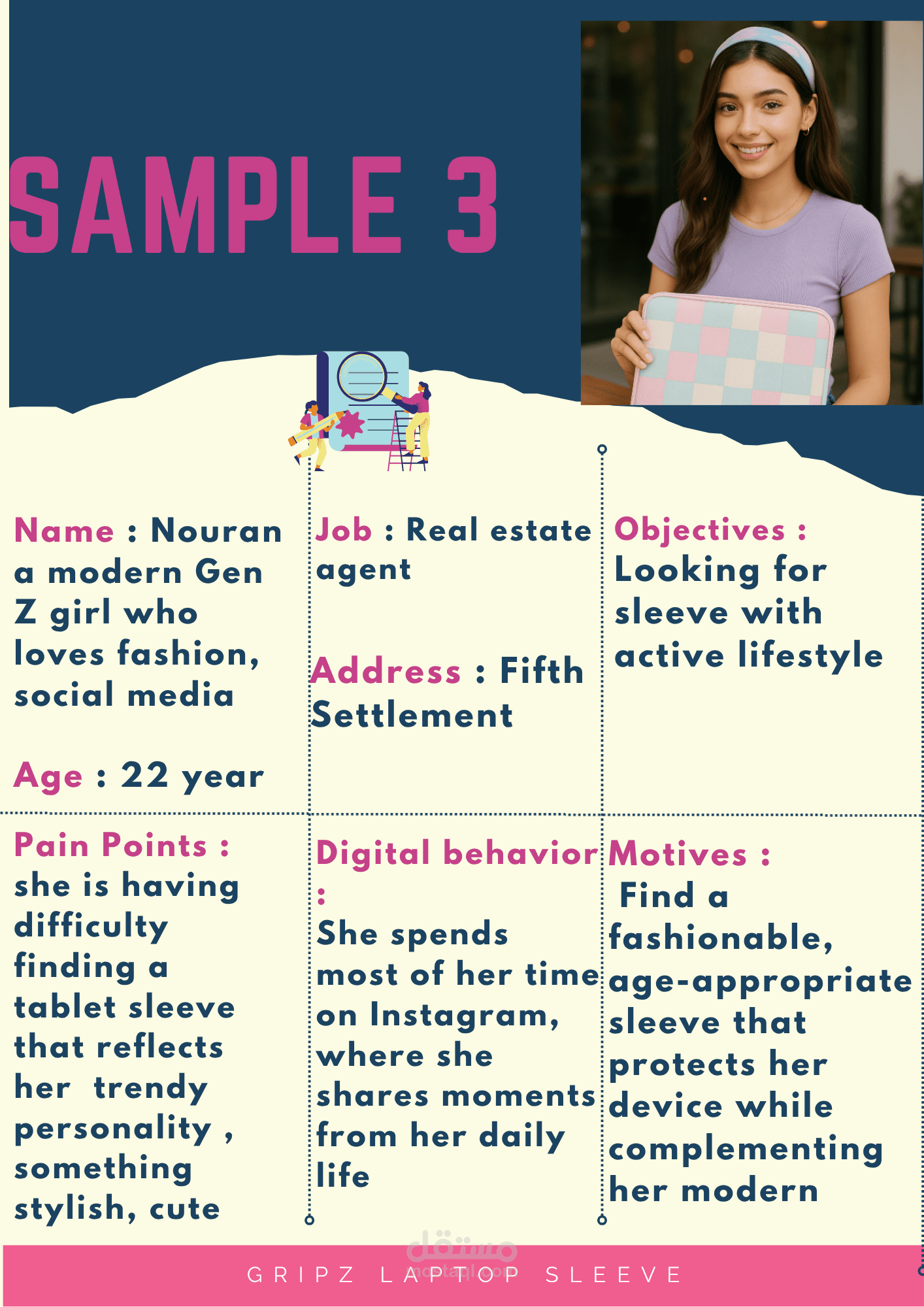 Buyer Persona for Gripz