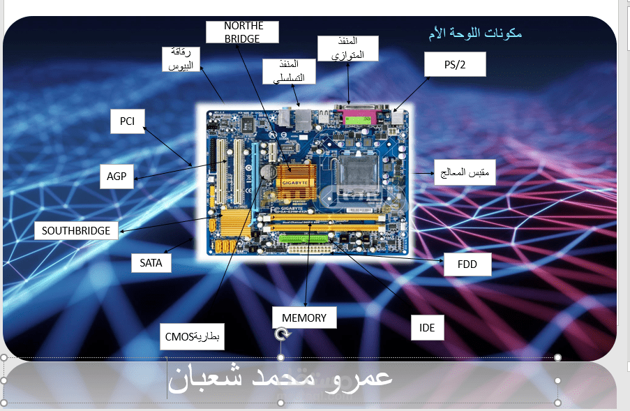 تصميم موقع الكتروني، تعليمي  باستخدام ال"html,css"